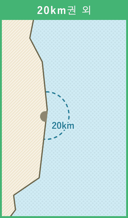 20km권 외