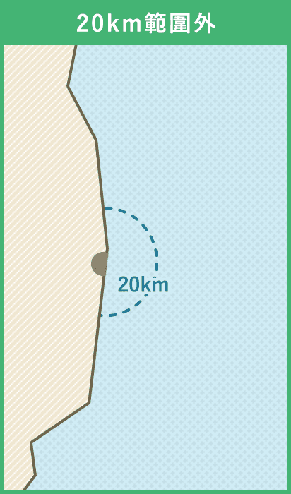 20km範圍外