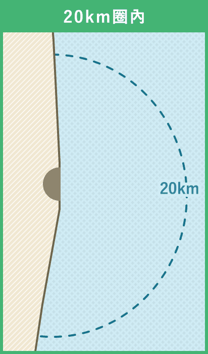 魚類 20km圈內