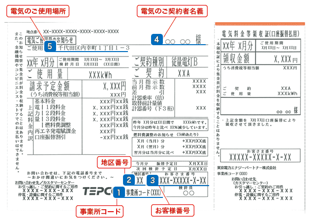 電気 東京 料金 電力