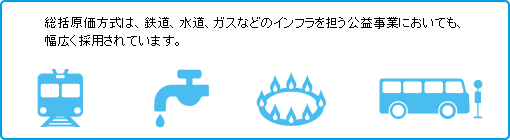 総括原価方式は、鉄道、水道、ガスなどのインフラを担う公益事業においても、幅広く採用されています。