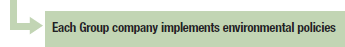 Each Group company implements environmental policies