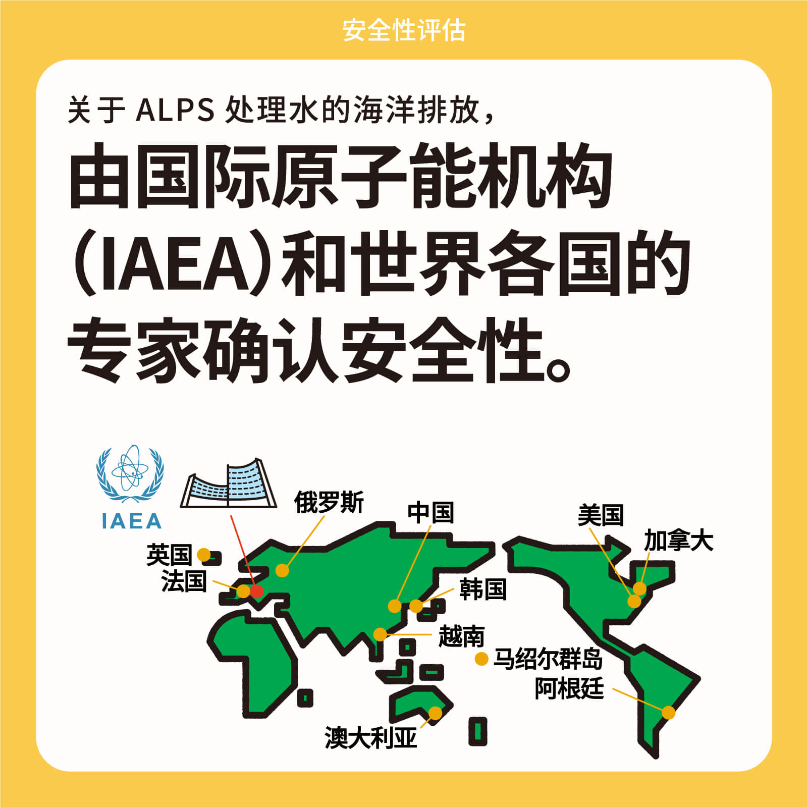 关于ALPS处理水的海洋排放，由国际原子能机构（IAEA）和世界各国的 专家确认安全性。