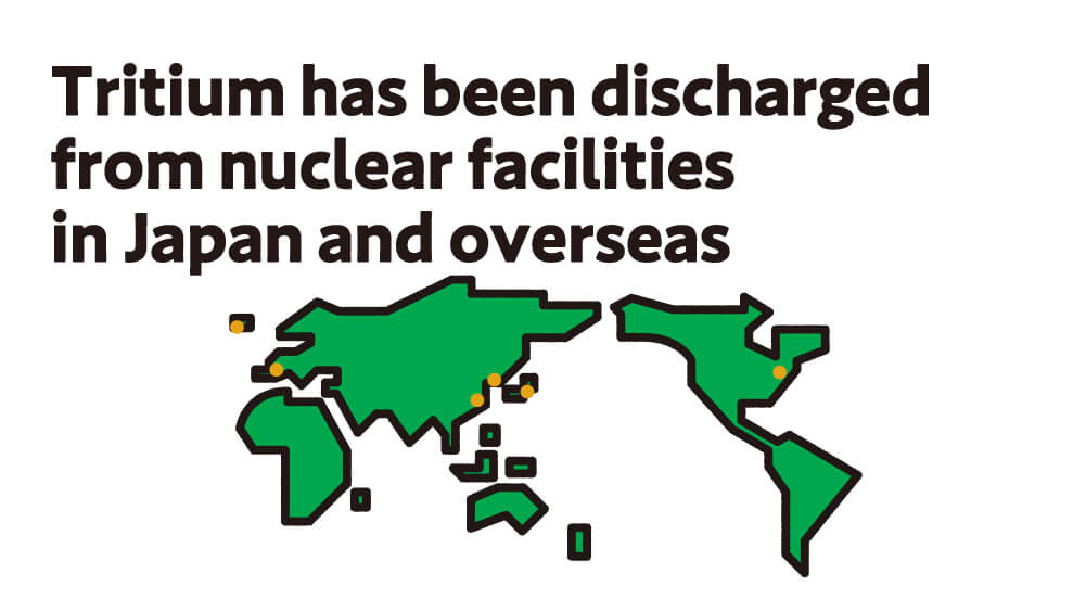 Tritium has been discharged from nuclear facilities in Japan and overseas