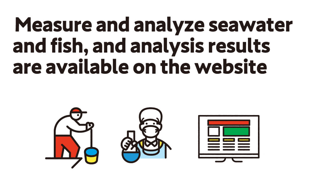 Measure and analyze seawater and fish, and analysis results are available on the website