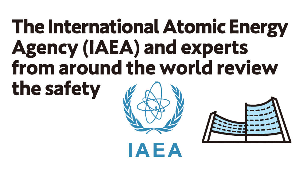 The International Atomic Energy  Agency (IAEA) and experts  from around the world review  the safety