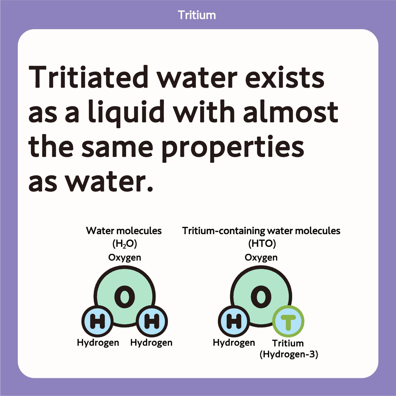 Tritiated water exists as a liquid with almost the same properties as water.