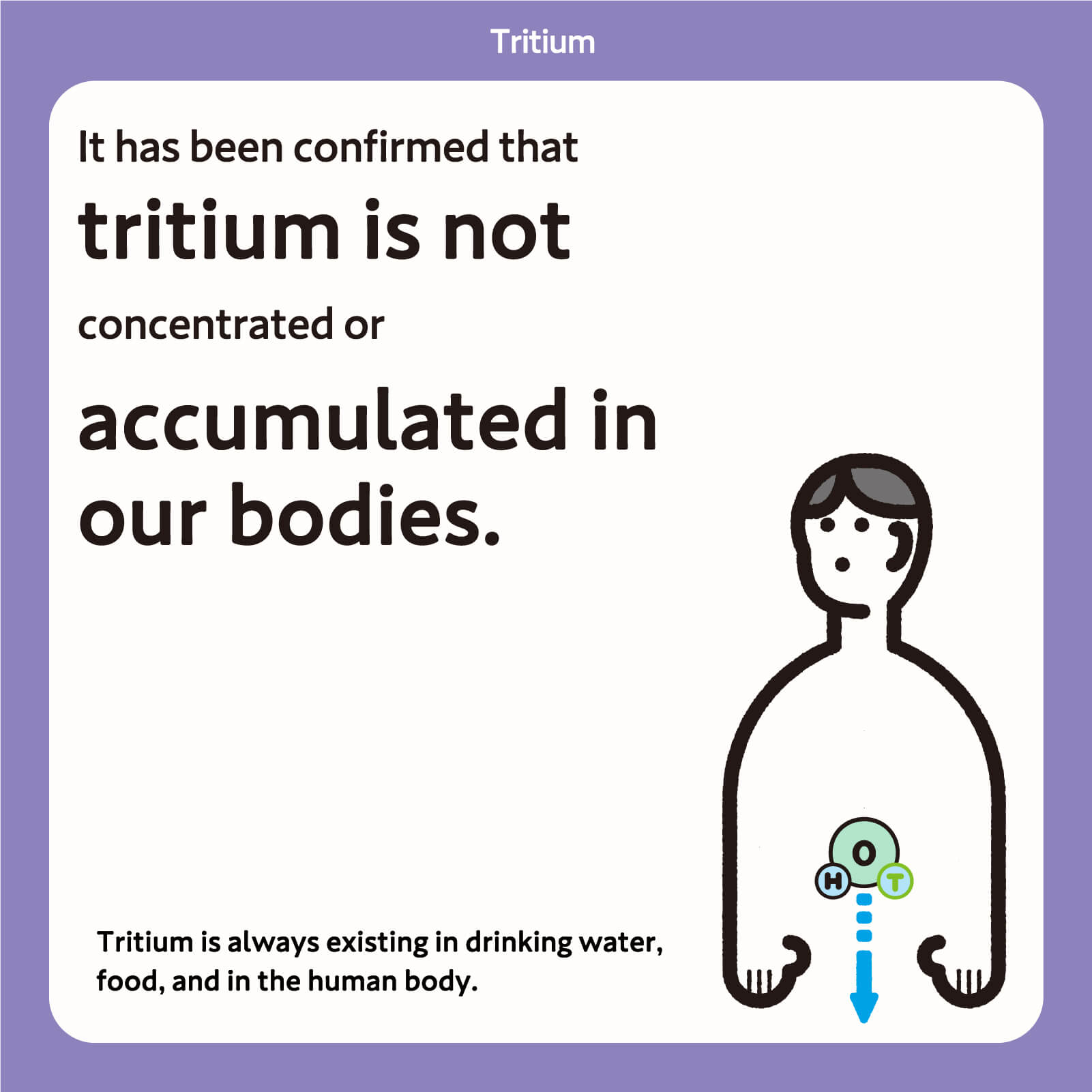 It has been confirmed that tritium is not concentrated or accumulated in our bodies.