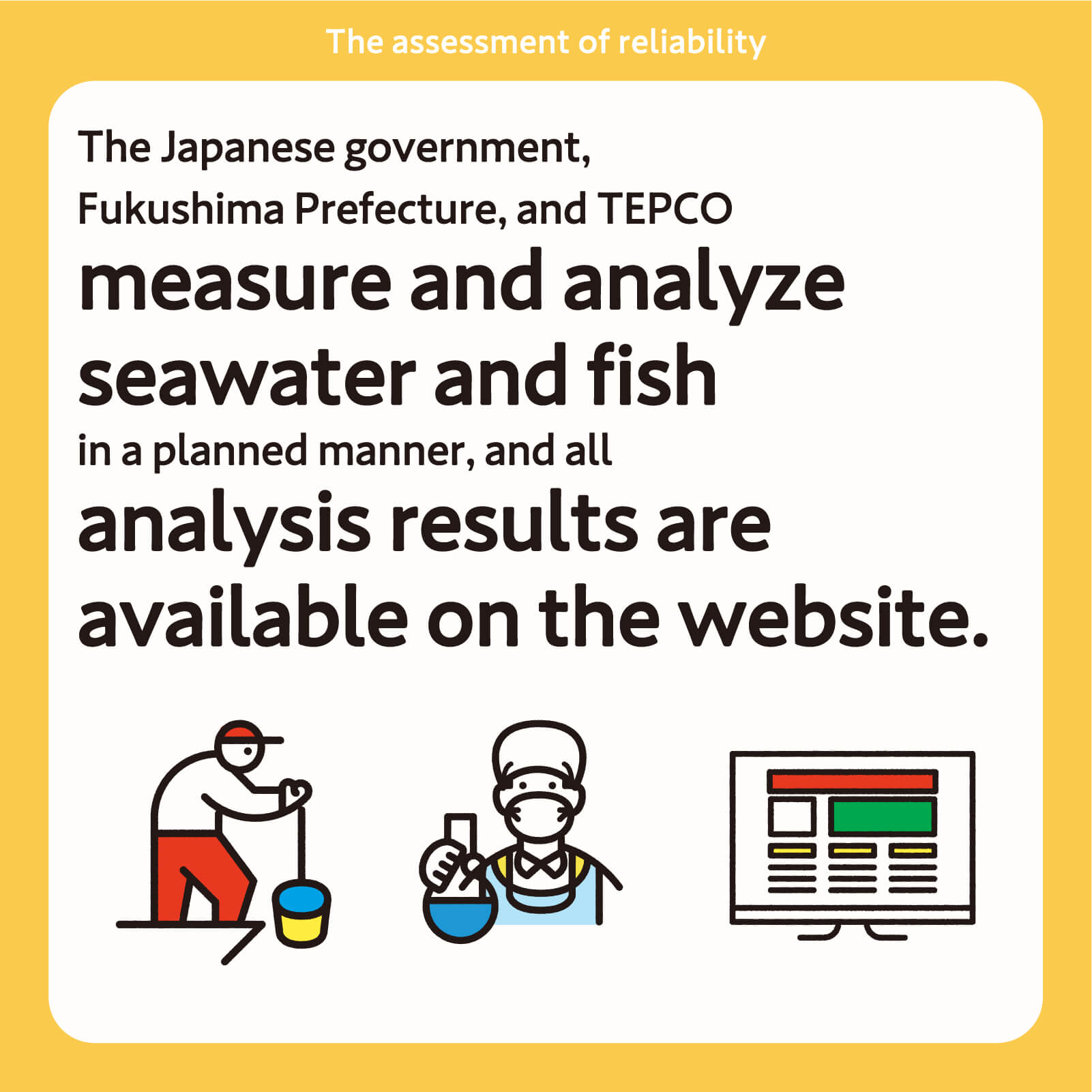 The Japanese government, Fukushima Prefecture, and TEPCO measure and analyze seawater and fish in a planned manner, and all analysis results are 
              available on the website.