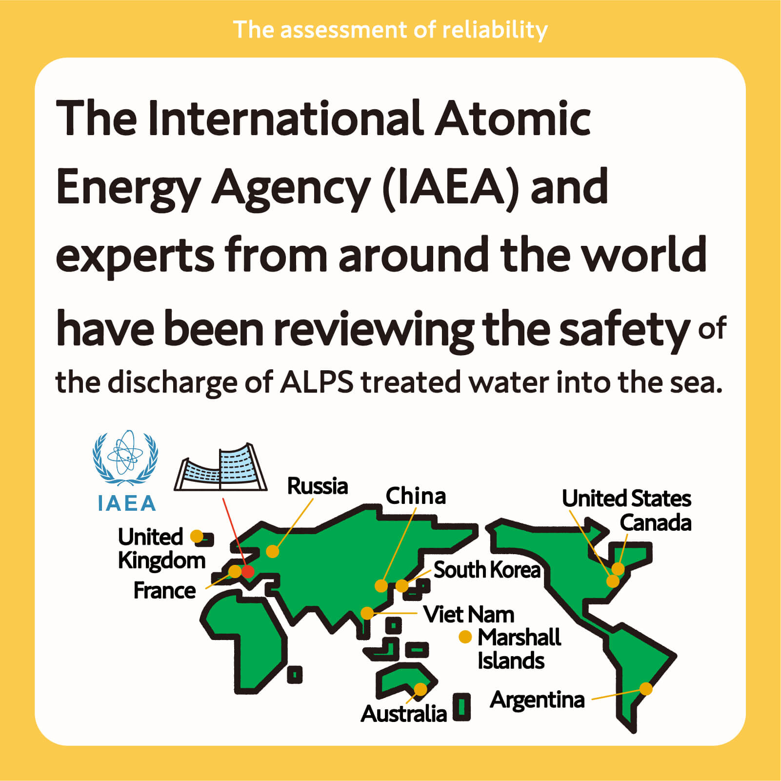 The International Atomic Energy Agency (IAEA) and experts from around the world have been reviewing the safety of the discharge of ALPS treated water into the sea.