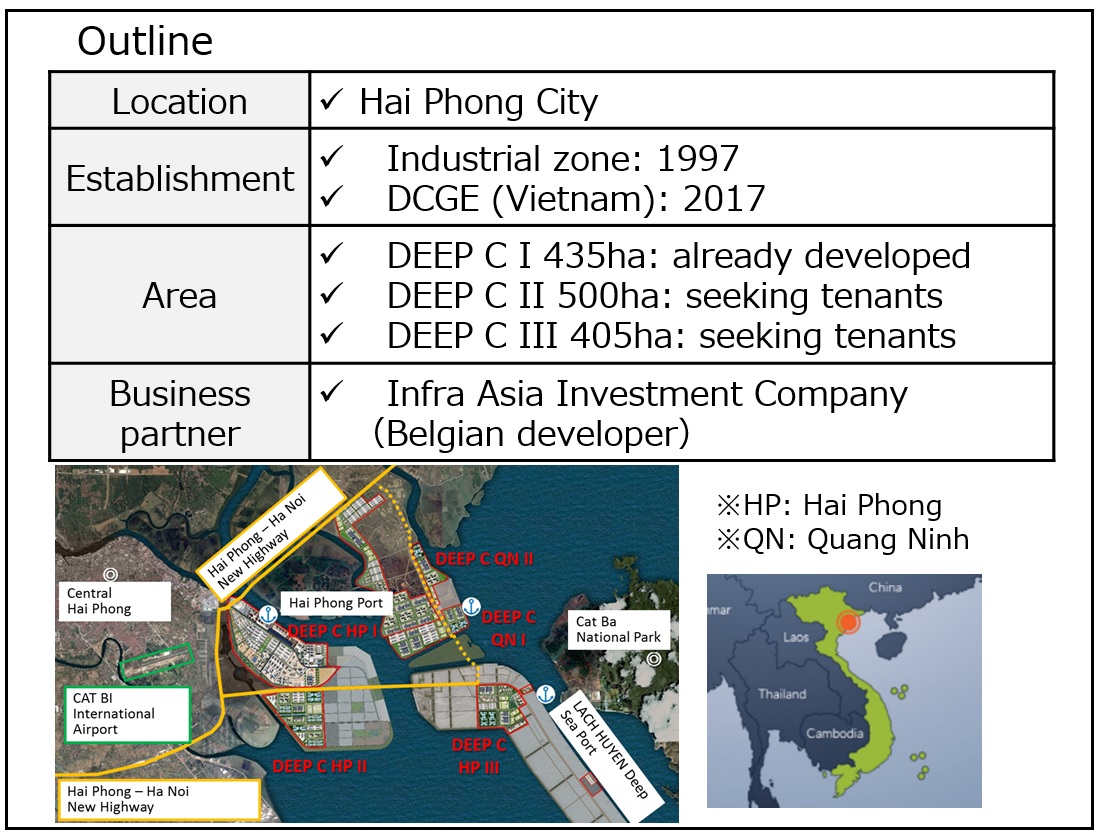Outline of DEEP C industrial complex 01