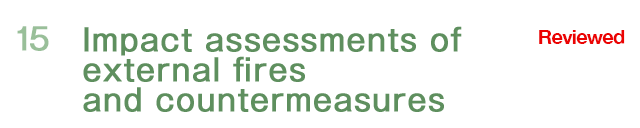 Impact assessments of external fires and countermeasures