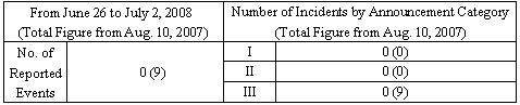 Incidents Information (relating to the Chuetsu-Oki Earthquake)