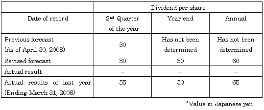 Details of the revision