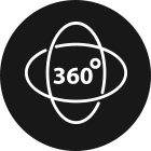 360°