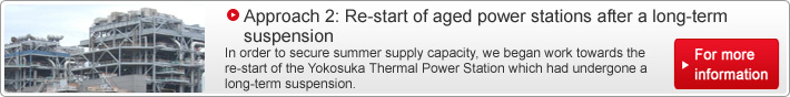 Approach 2: Re-start of aged power stations after a long-term suspension