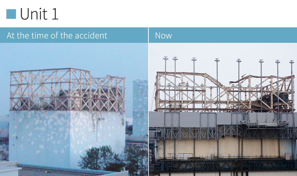 Status Each Unit of Fukushima Daiichi -- Decommissioning Project｜Status of the Decommissioning Work｜Tokyo Electric Power Company Holdings, Inc.