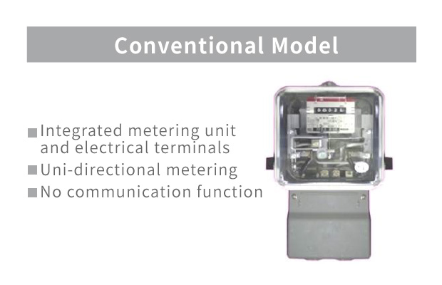 Unit 01 Electronics: Introduction to Ecodesign of electronic device –  Ecosign Project