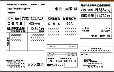 電気 会社 比較