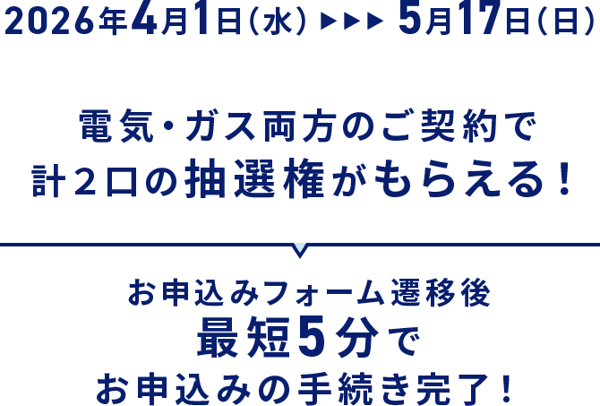 2026年4月1日(水) ~ 5月17日(日) 電気・ガス両方のご契約で計2口の抽選権がもらえる! お申込みフォーム遷移後最短5分でお申込みの手続き完了!