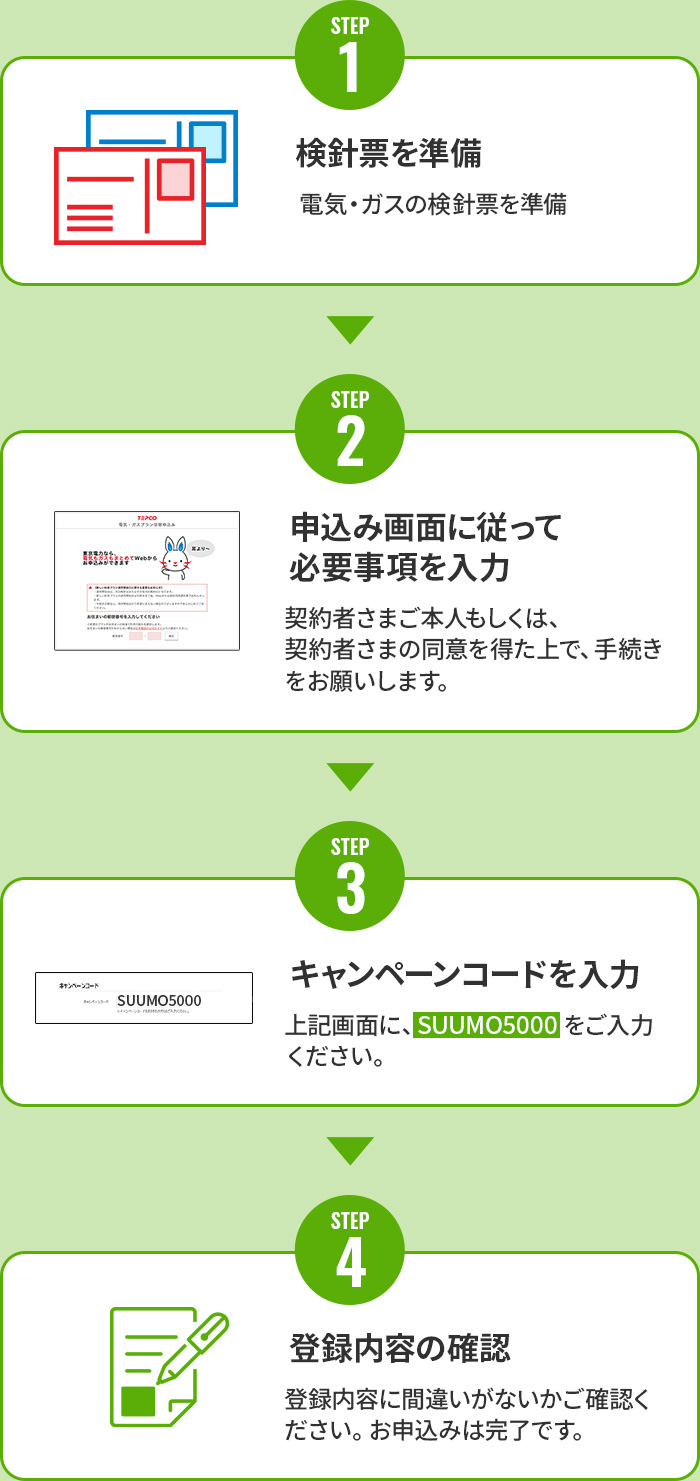 キャンペーンコード 東京電力 東京ガス