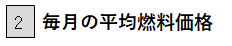2 毎月の平均燃料価格