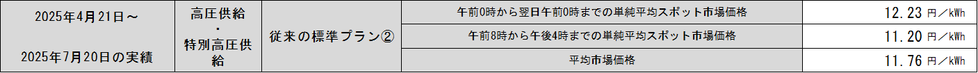 hyou