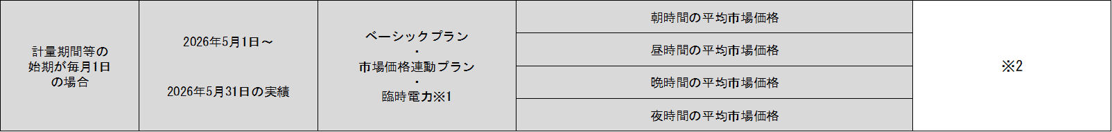 hyou