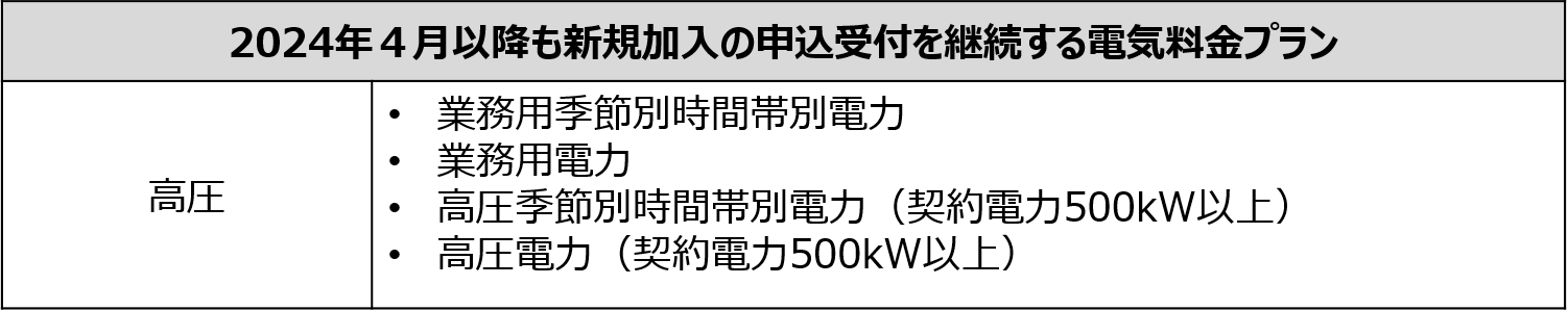 2024年４月以降も新規加入の申込受付を継続する電気料金プラン