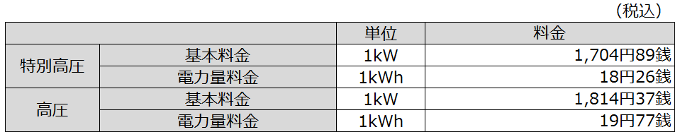 料金