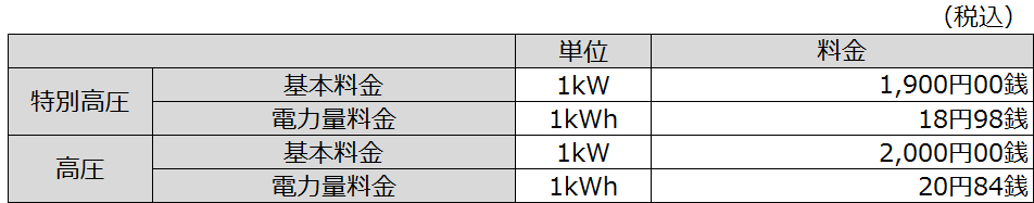 料金