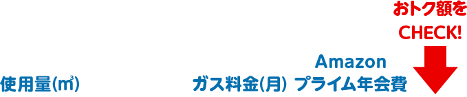 タイトル