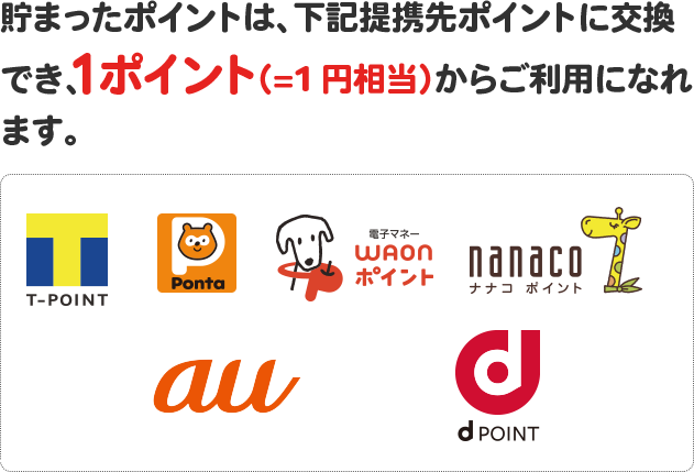 貯まったポイントは、下記提携先ポイントに交換でき、1ポイント(=1円相当)からご利用になれます。