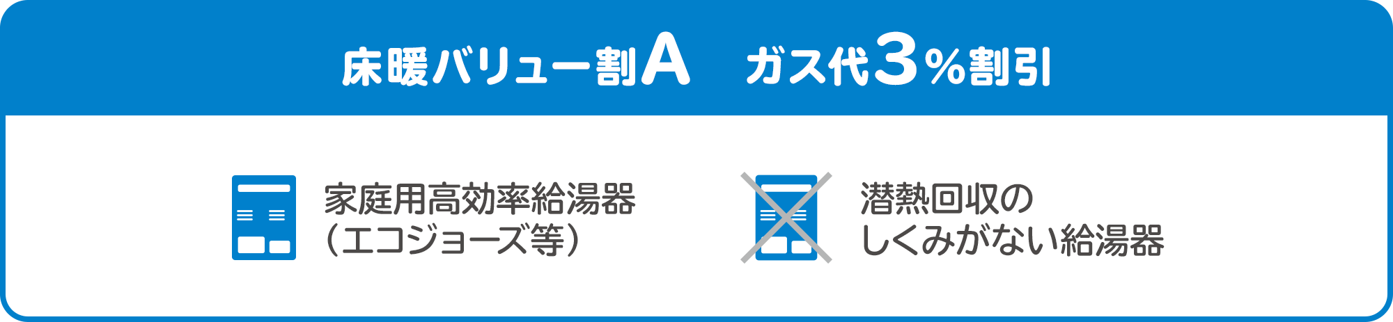 床暖バリュー割A ガス代3%割引