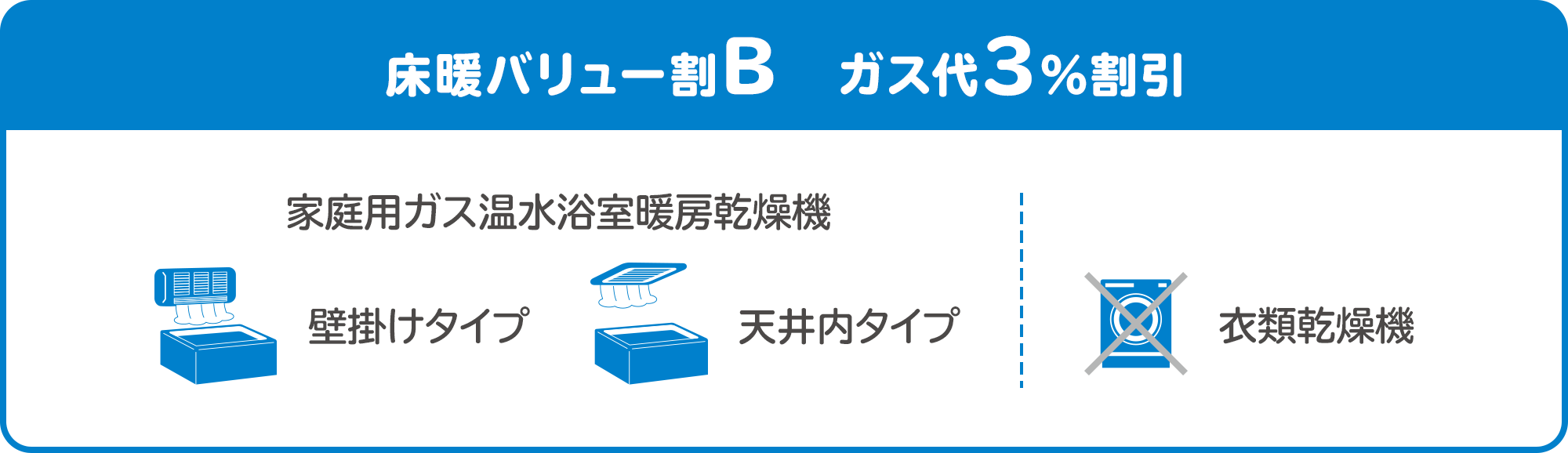 床暖バリュー割B ガス代3%割引