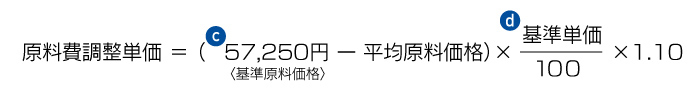 【 マイナス調整 】　平均原料価格が57,250円を下回った場合