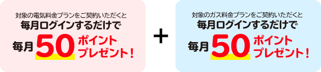 毎月ログインするだけで600ポイント+毎月ログインするだけで600ポイント