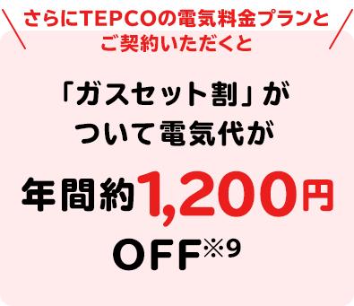 電気とガスをまとめると「ガスセット割」が ついて電気代が年間約1,200円 おトク※6