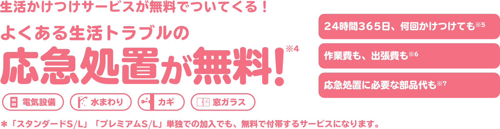 生活かけつけサービスが無料でついてくる!よくある生活トラブルの応急処置が無料!※4※5※6※7