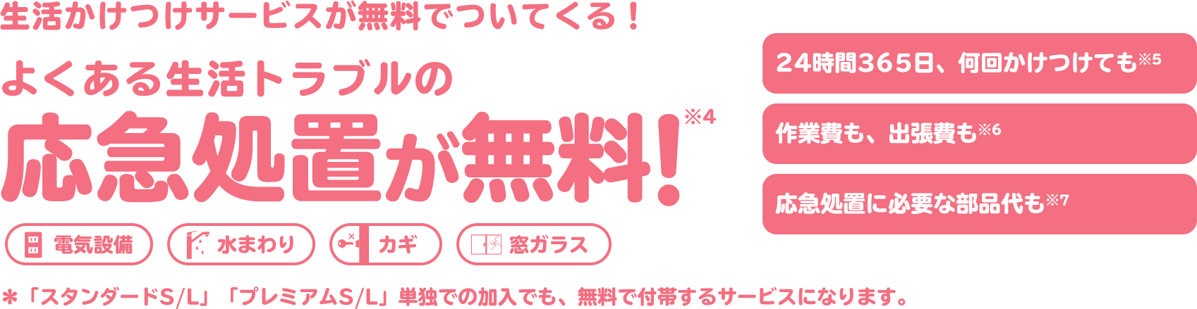 生活かけつけサービスが無料でついてくる！よくある生活トラブルの応急処置が無料！※4※5※6※7