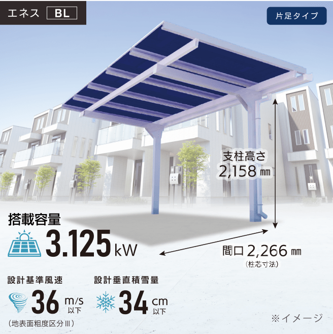 エネカリプラス×ソーラーカーポート｜太陽と暮らそう・でんきとの
