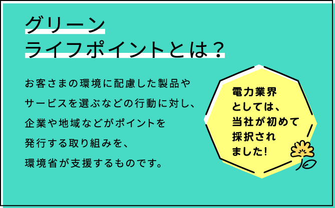 グリーンライフポイントとは？