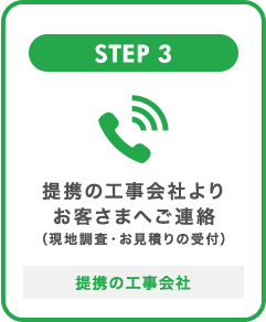 STEP 3 提携の工事会社よりお客さまへご連絡（現地調査・お見積りの受付） 提携の工事会社