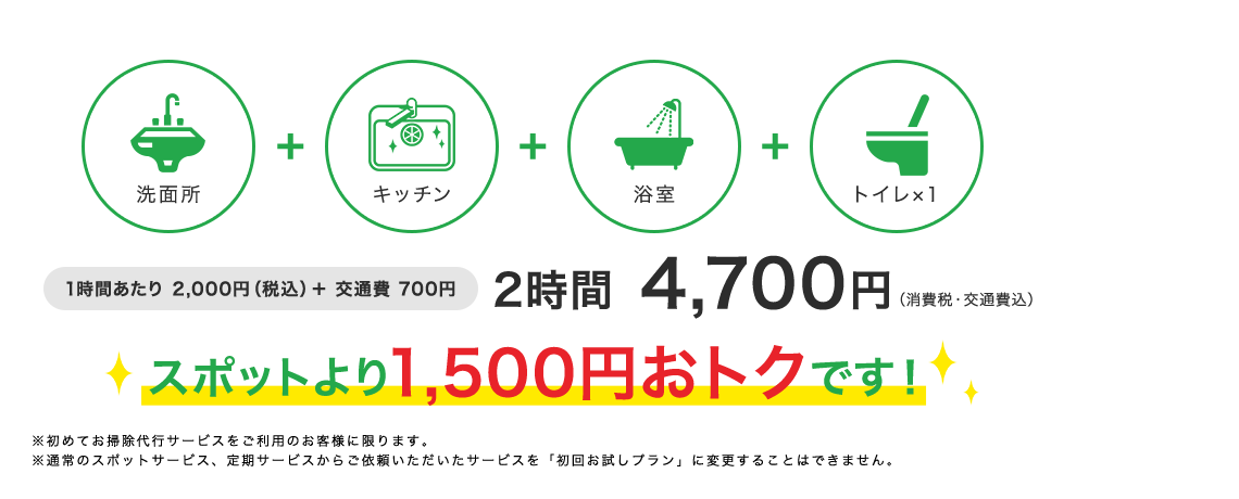 1時間あたり 2,000円(税込) + 交通費 700円 2時間 4,700円(消費税・交通費込) スポットより1,500円おトクです!