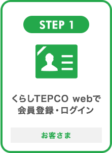 STEP 1 くらしTEPCO webで会員登録・ログイン お客さま