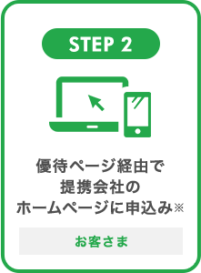 STEP 2 優待ページ経由で提携会社のホームページに申込み※ お客さま