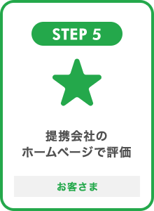 STEP 5 提携会社のホームページで評価  お客さま