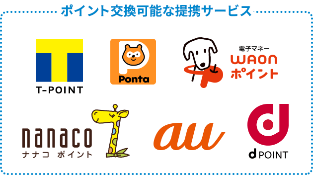 「ポイント交換可能な連携サーピス T-POINT Ponta 電子マネーWAONポイント NANACO ナナコ ポイント au dPOINT」