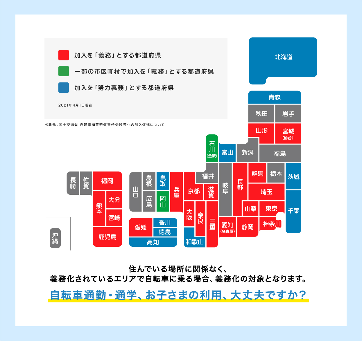 住んでいる場所に関係なく、義務化されているエリアで自転車に乗る場合、義務化の対象となります。自転車通勤・通学、お子さまの利用、大丈夫ですか？