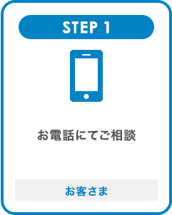 STEP1 お電話にてご相談 お客さま